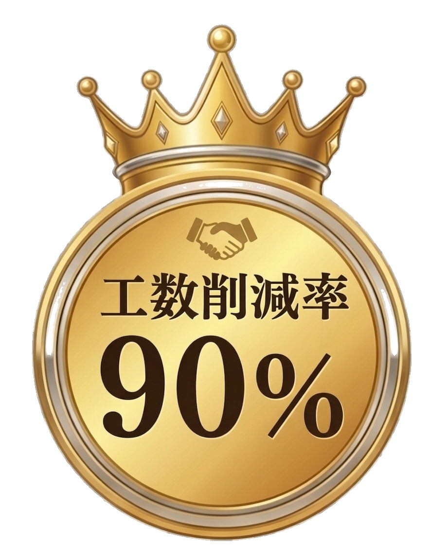 工数削減率 90%